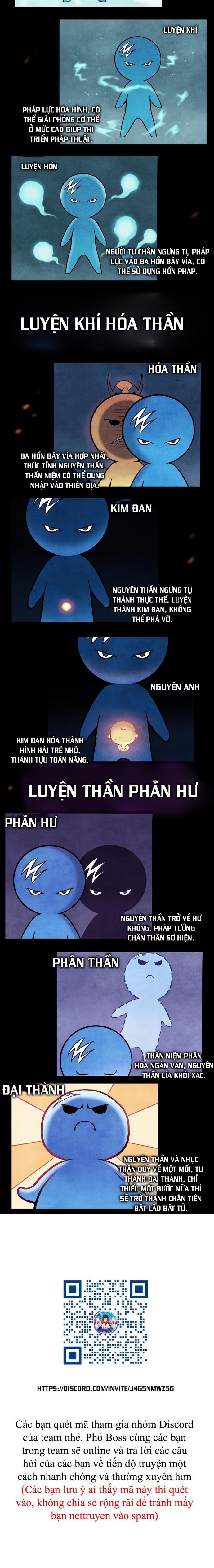 Đọc truyện Tôi có một tòa anh Linh điện - Chap 4